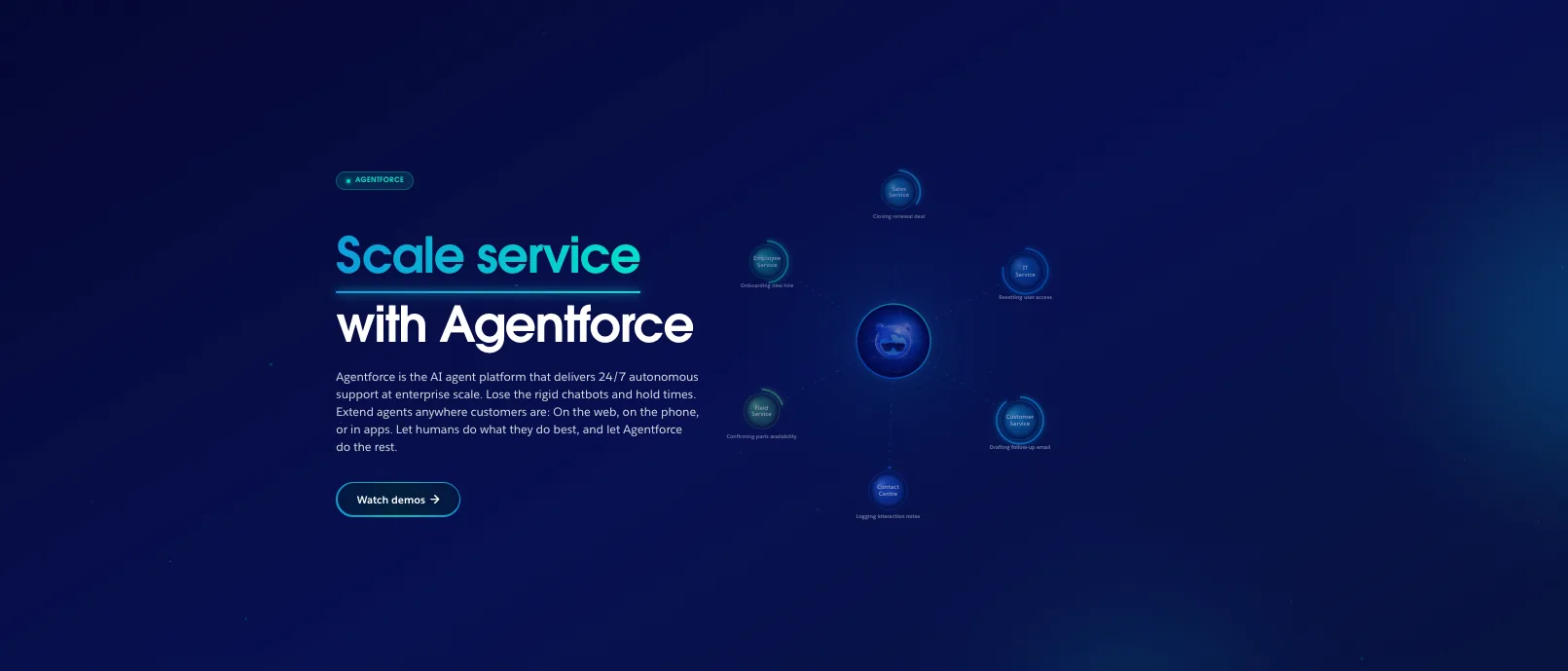 Screenshot of Salesforce Agentforce's homepage