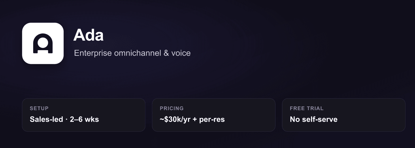 Ada overview: enterprise omnichannel and voice AI agent, sales-led 2 to 6 week setup, no self-serve trial