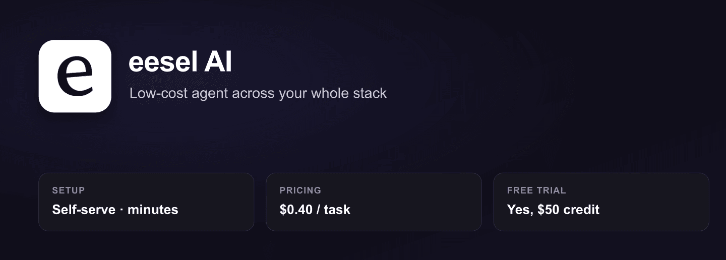 eesel AI overview: low-cost AI agent across your whole stack at $0.40 per task with $50 in trial credits