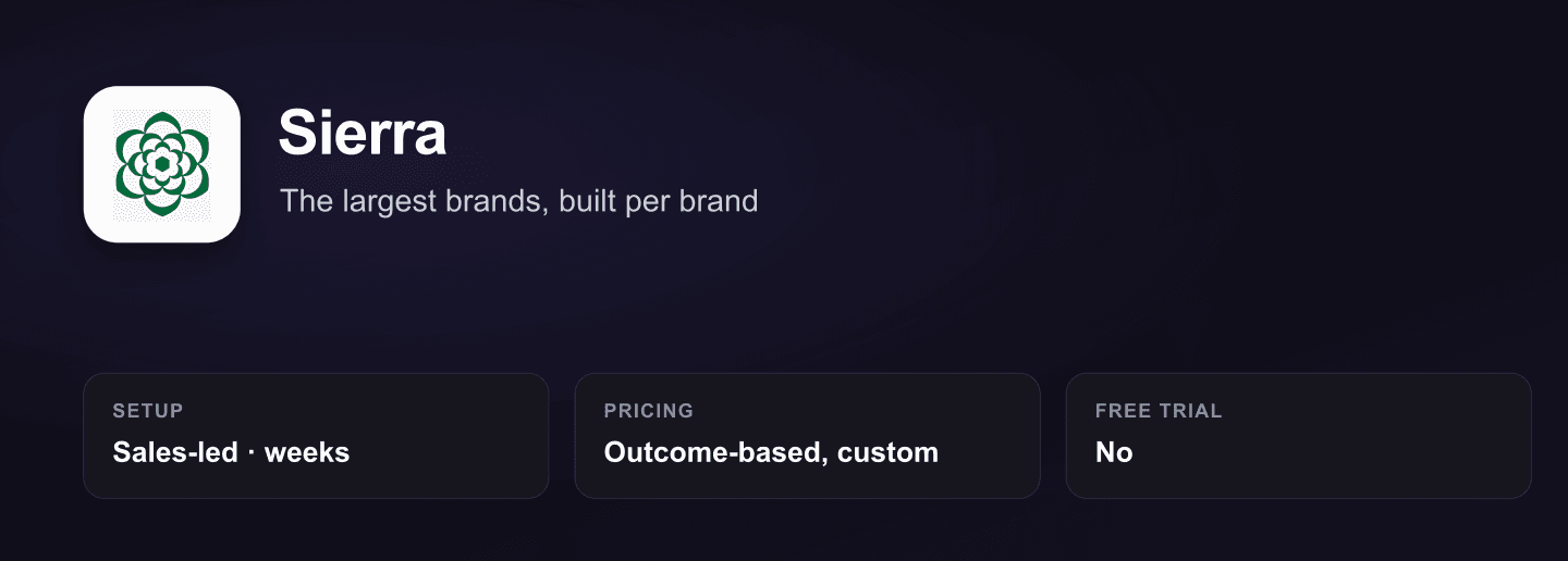 Sierra overview: custom-built AI agent for the largest brands, outcome-based enterprise pricing, no free trial