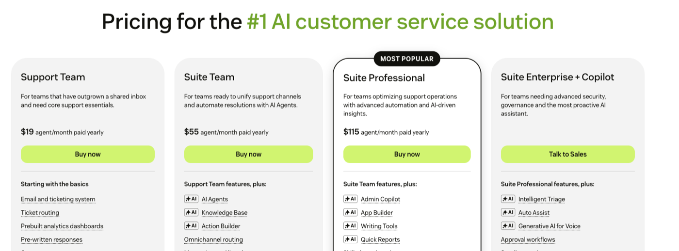 Zendesk plan pricing page showing Support Team, Suite Team, Suite Professional, and Suite Enterprise plus Copilot tiers with monthly per-agent prices.